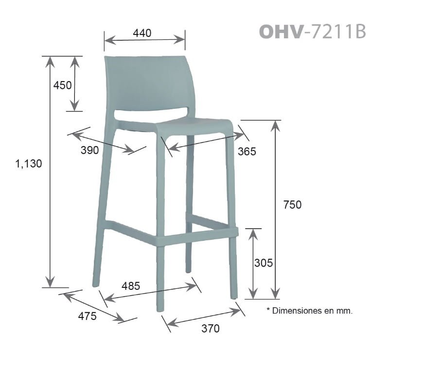 Banco Sensilla • Home Of Chairs Tienda De Sillas Online